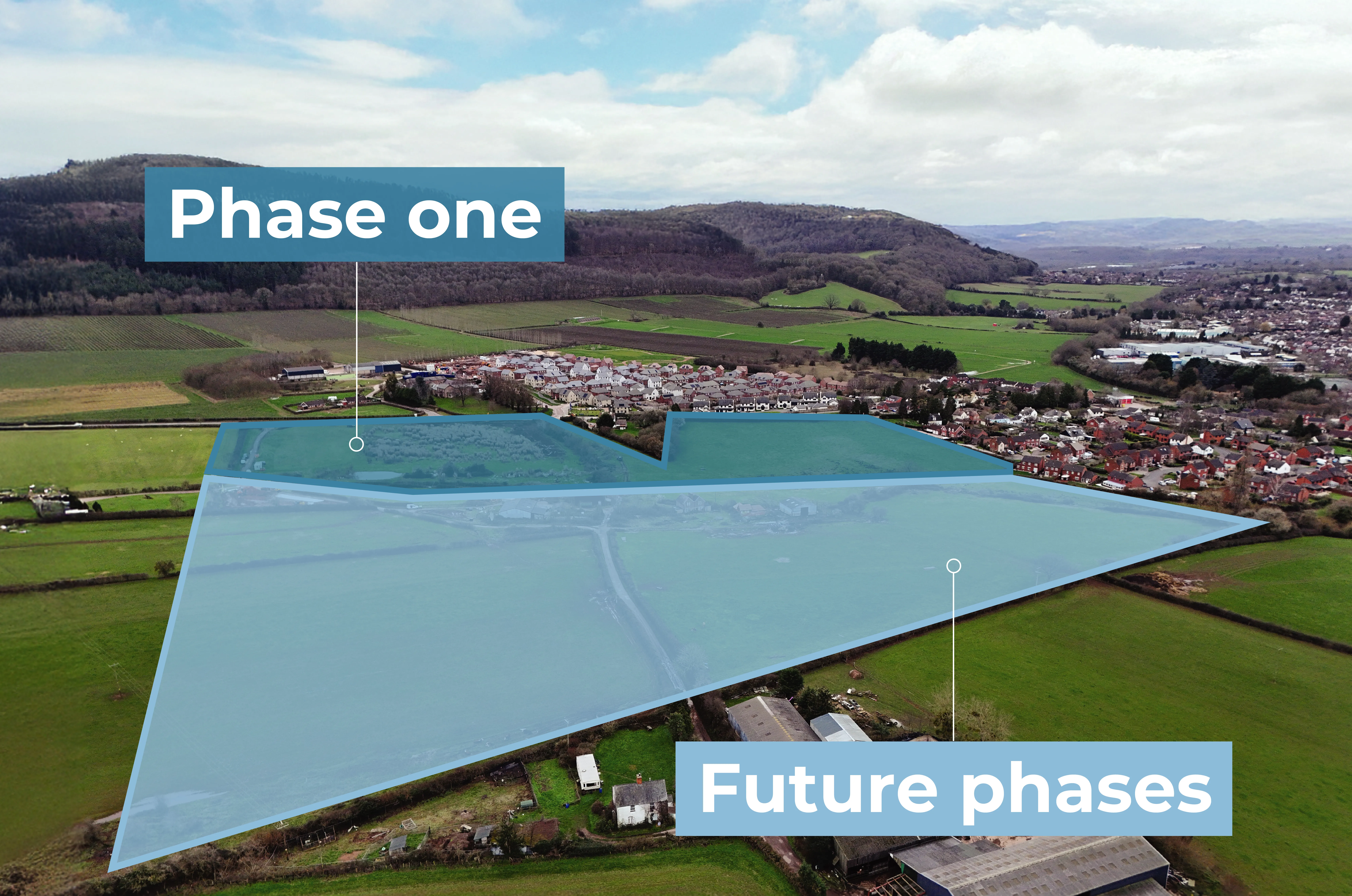 Ross on Wye Enterprise Park